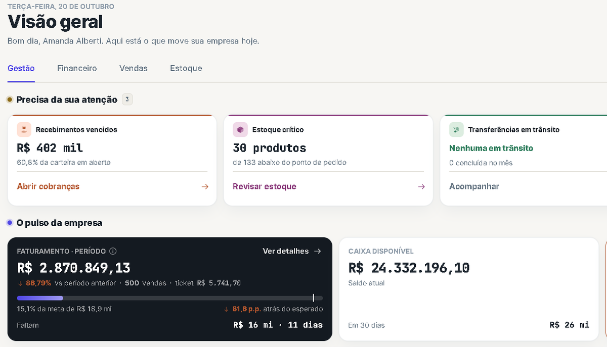 Novo painel Visão geral do AstroERP
